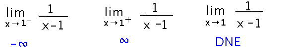 Limit from left is negative infinity, limit from right is positive infinity, so 2-sided limit doesn't exist