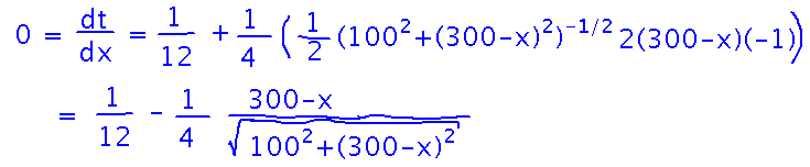 Finding derivative of time-to-shed function