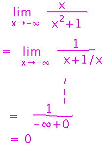Limit as approaches minus infinity also becomes 0