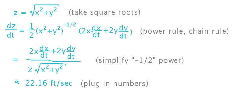 Differentiate square root of x squared plus y squared and plug in numbers to get about 22.16 feet per second