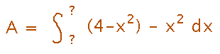 Area is integral of 4 minus x squared minus x squared