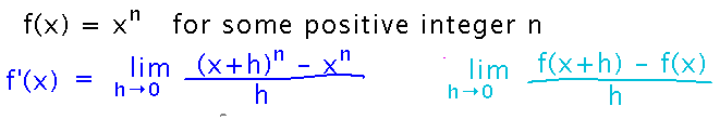 Limit as h approaches 0 of (x+h)^n - x^n all over h