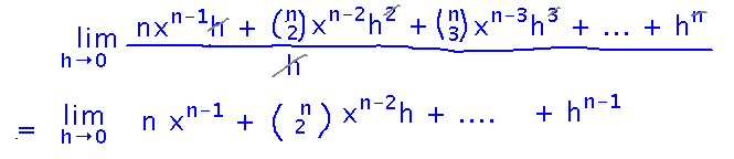 Limit of sum of terms with h cancelled against denominator