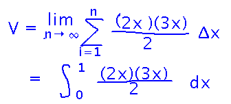 Limit of sum of areas times delta x is integral of area with respect to x