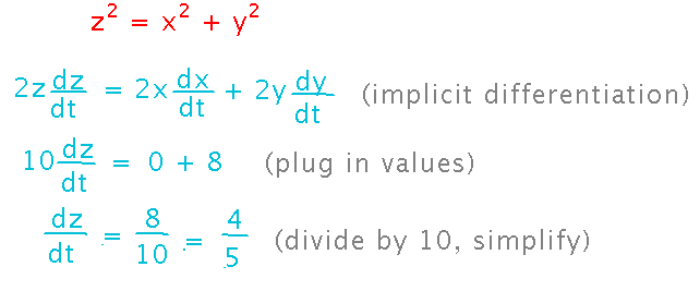 Implicit differentiation implies derivative of z is 4 fifths