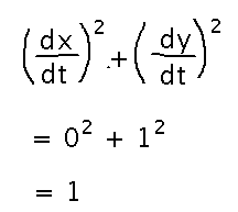 Sum of squares of derivatives is 1