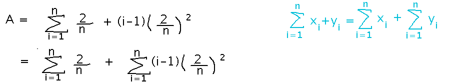 Summation of multi-term area formula is the sum of 2 summations of simpler terms