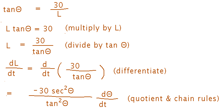 Expressing L in terms of Theta and differentiating both sides with respect to t
