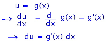 Derivative of u with respect to x equals g prime implies differential of u is g prime times differential of x