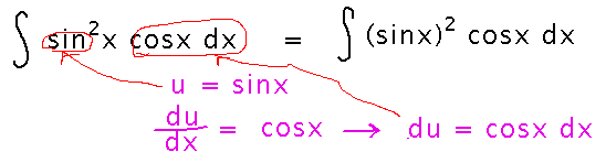 In sine squared times cosine, u can be sine and d u cosine times d x
