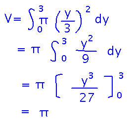 Integral from 0 to 3 of pi times quantity y over 3 squared is pi