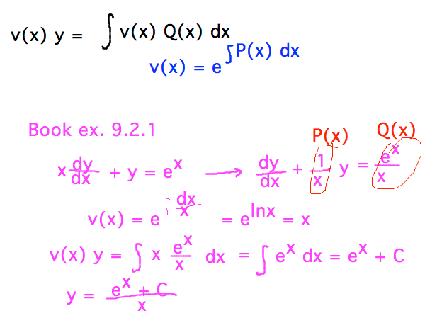 v(x)y = integral v(x) Q(x) dx; e.g., x dy/dx + y = e^x rewrites to P(x) = 1/x, Q(x) = e^x/x, so y = (e^x + C)/x