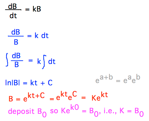 dB/dt = kB implies dB/B = k dt, so B = Ce^(kt), with C = B_0