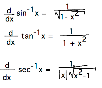 Table of derivatives of inverse trig functions