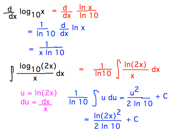 iorewvo-blogg-se-derivative-of-log-base-10-of-x