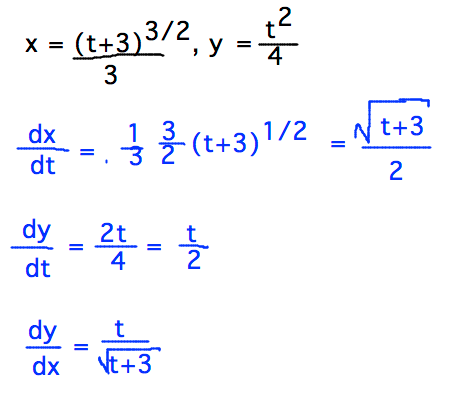 dx/dt = sqrt(t+3)/2, dy/dt = t/2, dy/dx = t/sqrt(t+3)