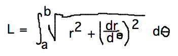L = integral from a to b of sqrt( r^2 + (dr/dTheta)^2 )