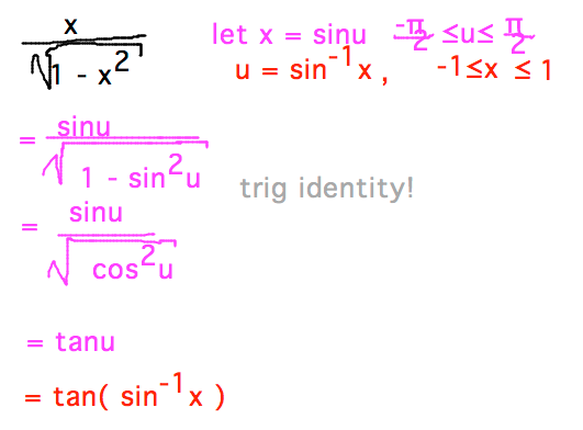 x / sqrt(1-x^2) via substitution x = sinu becomes tan( sin^-1u )