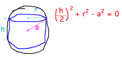 Cylinder of radius r and height h in sphere of radius a implies (h/2)^2+r^2=a^2