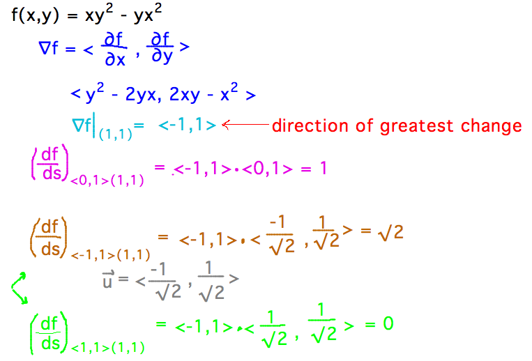 Gradient = vector of partial derivatives; directional derivatives compute as gradient dot direction
