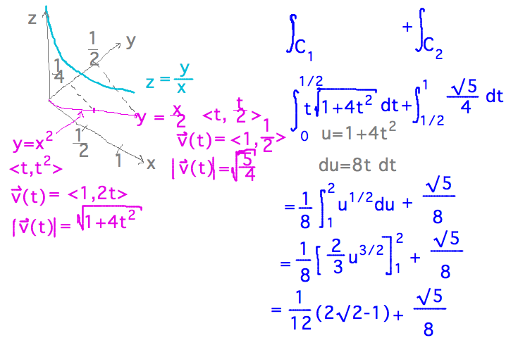 Add integrals along 2 paths