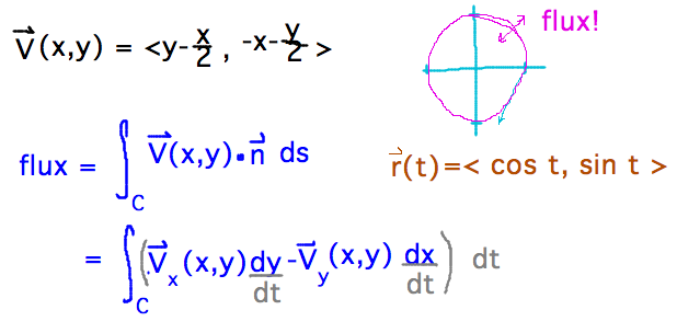 Flux = integral of V dot n = integral of V_x dy - V_y dx