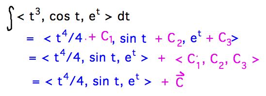 Integral of <t^3,cos(t),e^t> = <t^4/4,sin(t),e^t> + C