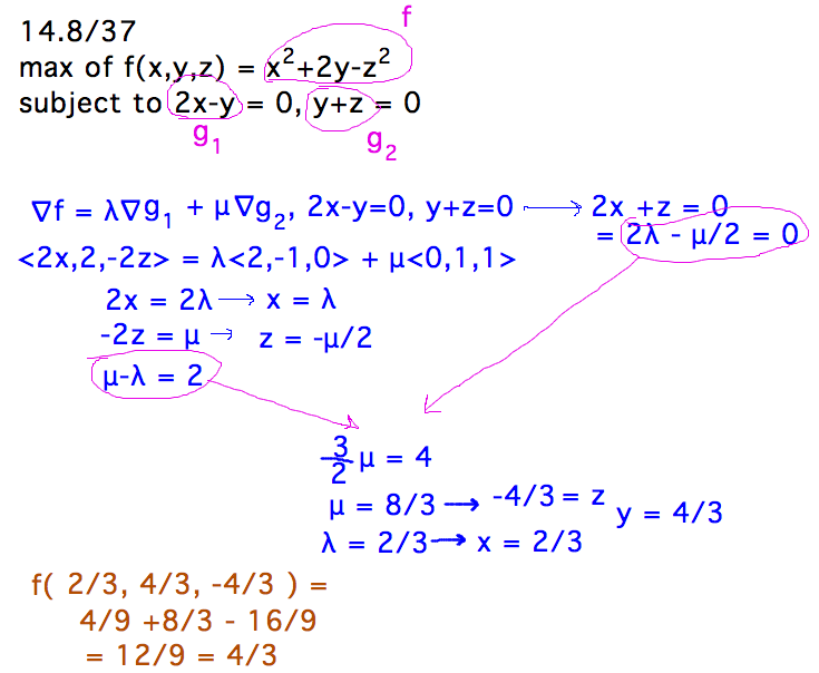 Maximize x^2+2y-z^2 w/ 2x-y=0 and y+z=0; find x=2/3, y=4/3, z=-4/3, f(x,y,z)=4/3