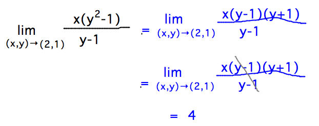 Factor numerator to get a factor that cancels denominator, then plug in (2,1) to get 4