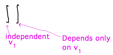 Outer integral with independent variable v1, then integral depending only on v1