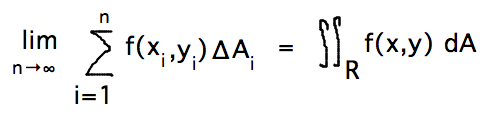 Limit as number of rectangles approaches infinity of sum of f(x,y) times area change = integral over region