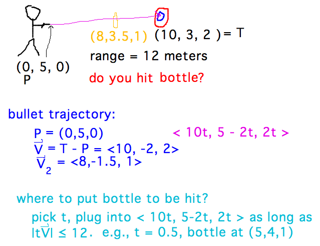 Equation for trajectory line determines whether you hit something, where that thing should be to get hit