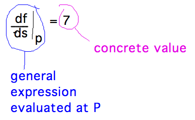 Value in lower right after bar provides value for variables; result equals a concrete number
