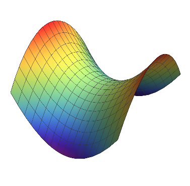 Colorful saddle-shaped surface