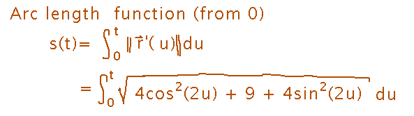 Integrate magnitude of derivative of position, with upper bound t