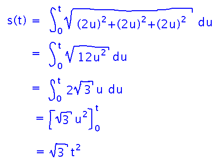 Integrating magnitude of derivative of (u^2,u^2,u^2) gives s = sqrt(3)t^2