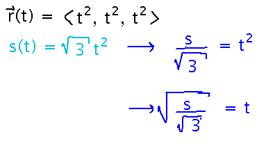 For r(t) = (t^2,t^2,t^2), s(t) = sqrt(3)  t^2