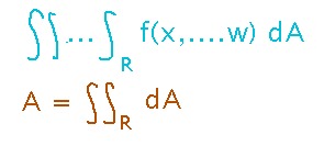 General integral over R is with respect to dA, i.e., differential area