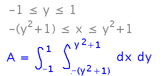 Area is integral from y=-1 to y=1 of integral from x=-(y^2+1) to x=(y^2+1) of dx dy