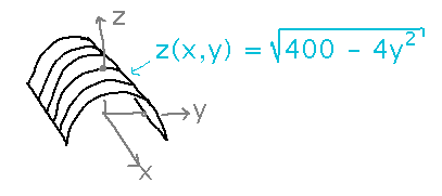 Tunnel with equation z(x,y) = sqrt(400-4y^2)