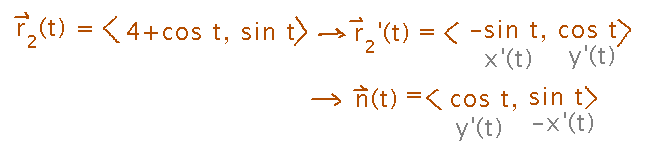 n(t) is a vector containing the derivative of y and the negative derivative of x