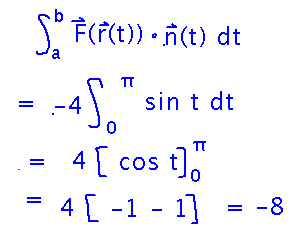 Integrating flux from 0 to pi yields -8