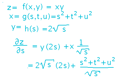 Sum of products of derivatives of specific functions