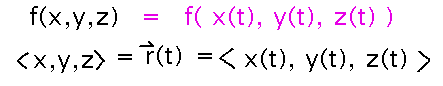 Since r(t) is vector x(t), y(t), z(t), f(x,y,z) is f( x(t), y(t), z(t) )