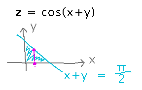 Triangle between the x and y axes and the line x+y=pi/2.