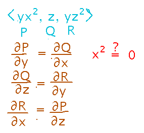 Derivative of 1st component  wrt y doesn't equal derivative of 2nd component wrt x