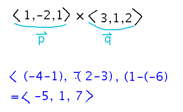 (1,-2,1) cross (3,1,2) = (-5,1,7)