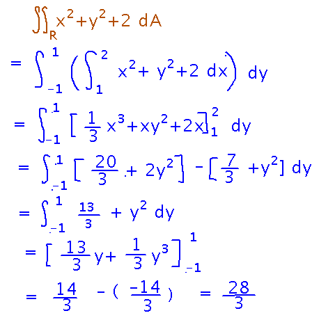 Evaluate inner integral, then evaluate outer