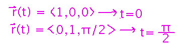 (cos t, sin t, t) equals (1,0,0) if t = 0, and equals (0,1,pi/2) if t = pi/2