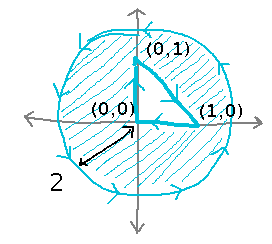 Circle with counterclockwise arrows, triangle removed from middle with clockwise arrows